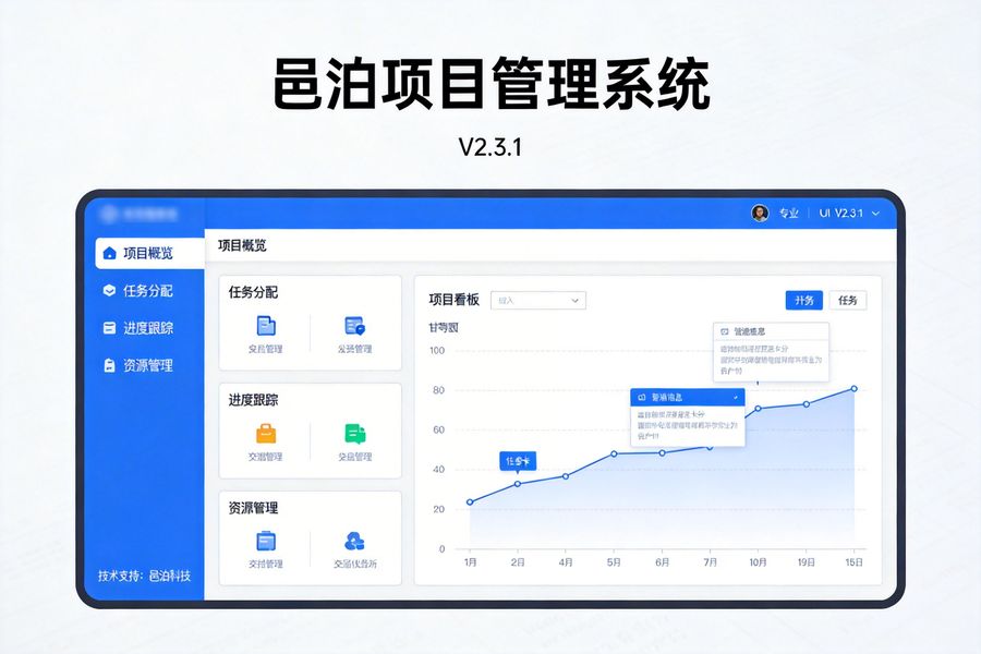 邑泊咨詢：項目立項模塊支持項目信息完整錄入，可自定義立項字段，涵蓋項目名稱、負責人、參與團隊、預算、工期、目標、交付物等核心信息