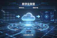 在數字經濟浪潮席卷全球的今天，企業數字化轉型已從“可選項”變為“必答題”