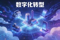 在當今競爭激烈且科技飛速發展的商業環境中，工廠面臨著前所未有的挑戰與機遇