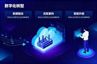 在當今數字化浪潮席卷全球的時代，數字化轉型已不再是企業的可選項，而是關乎生存與發展的必由之路