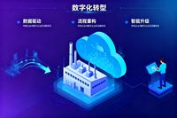 在當今數字化浪潮席卷的時代，數字化轉型已成為企業生存與發展的必由之路