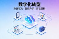 在當今數字化浪潮席卷全球的時代，企業正面臨著前所未有的挑戰與機遇