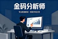邑泊咨詢：金碼分析師，智能投資交易一體化系統產品資料介紹
