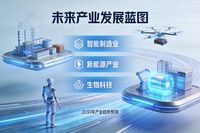 在科技浪潮洶涌澎湃、全球經濟深度融合的當下，未來產業正以前所未有的速度重塑世界經濟格局