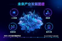 在科技浪潮以排山倒海之勢席卷全球的當下，未來產業的輪廓正逐漸清晰