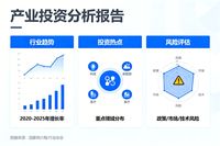 在當今復雜多變的經濟環境下，產業投資已成為推動經濟增長、促進產業升級的核心動力之一