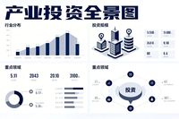在當今科技飛速發展、產業不斷升級的時代，新材料作為戰略性新興產業的關鍵支撐，正成為全球產業競爭的焦點領域