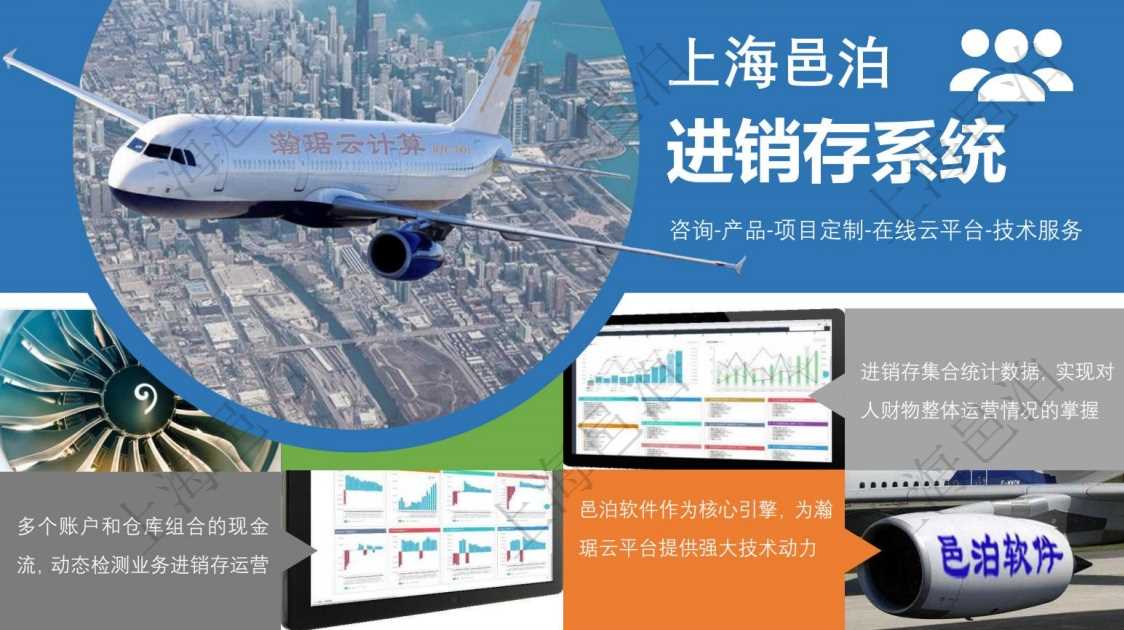 邑泊進銷存軟件系統以產品為核心提供進銷存咨詢服務、產品選配部署實施服務、進銷存項目定制服務、進銷存在線云平臺及進銷存技術服務。邑泊進銷存提供強大的圖表統計功能,包括曲線圖、折線圖、柱狀圖、進度表等,邑泊進銷存集合統計數據,實現對人財物整體運營情況的掌握。邑泊進銷存支持管理多個賬戶和倉庫組合的現金流,用戶可通過資金運營儀表盤動態監測業務進銷存運營。