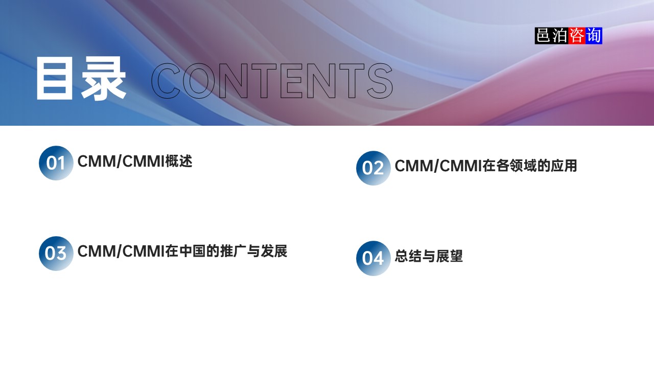 邑泊數字化智能化技術CMM/CMMI介紹