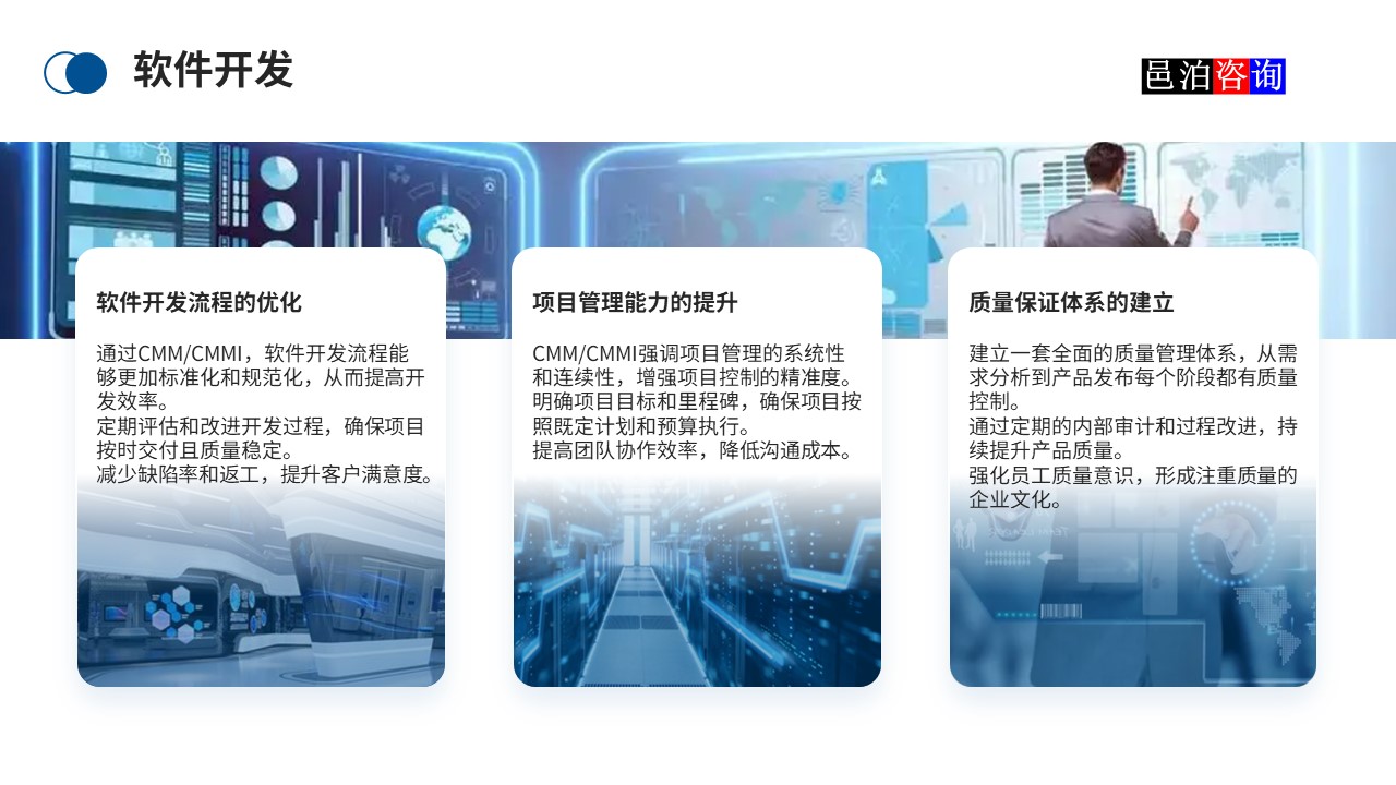 邑泊數字化智能化技術CMM/CMMI介紹軟件開發