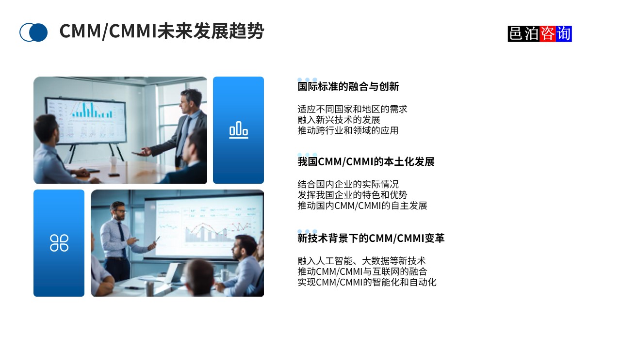 邑泊數字化智能化技術CMM/CMMI未來發展趨勢