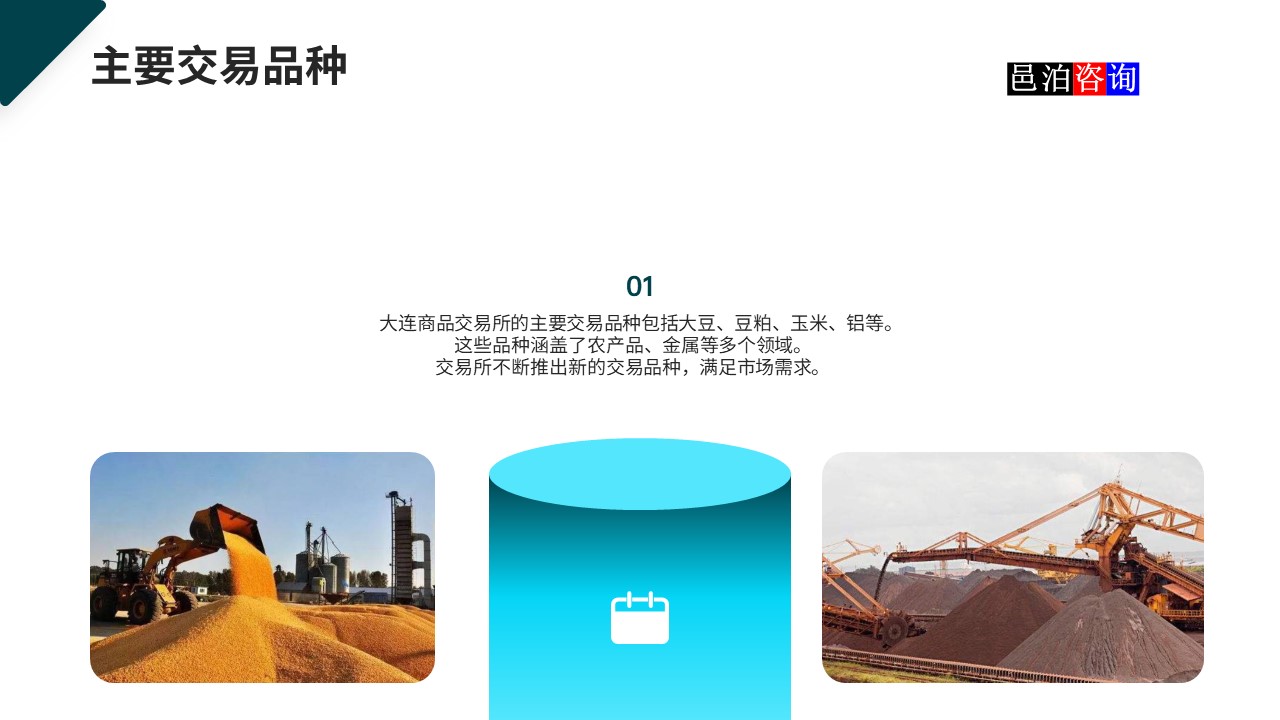 邑泊數字化智能化技術國內商品和期貨交易所主要交易品種