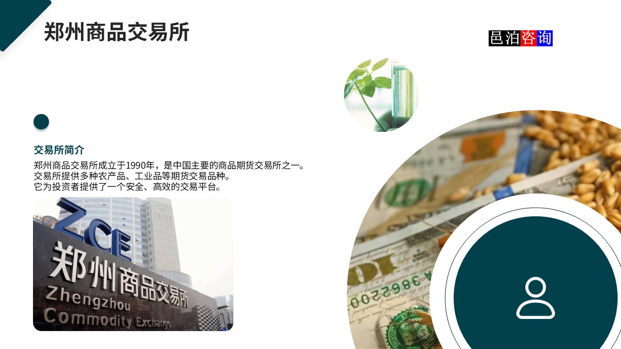 邑泊數字化智能化技術鄭州商品交易所