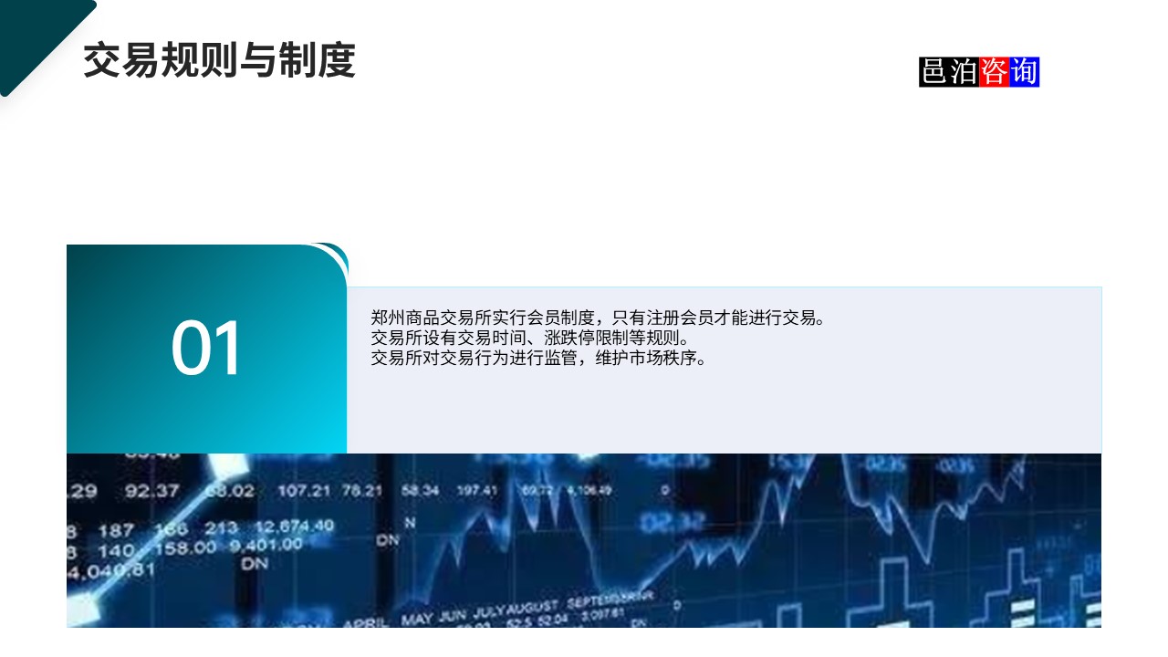 邑泊數字化智能化技術國內商品和期貨交易所交易規則與制度