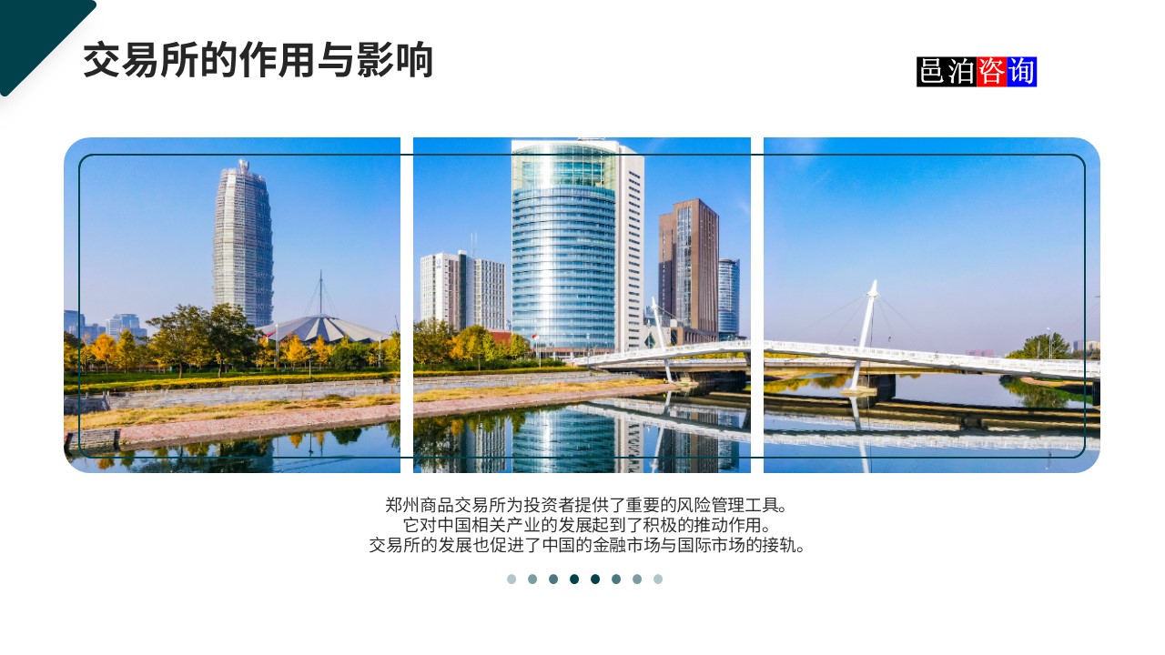 邑泊數字化智能化技術國內商品和期貨交易所的作用與影響