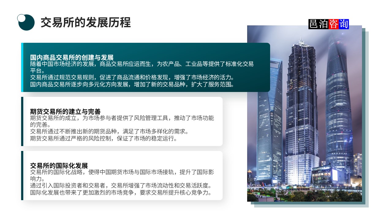 邑泊數字化智能化技術國內商品和期貨交易所的發展歷程