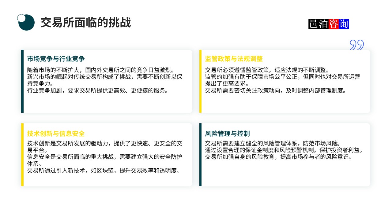 邑泊數字化智能化技術國內商品和期貨交易所面臨的挑戰