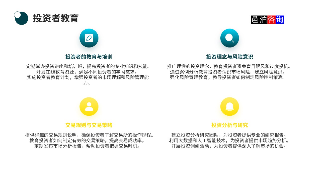 邑泊數字化智能化技術國內商品和期貨交易所投資者教育