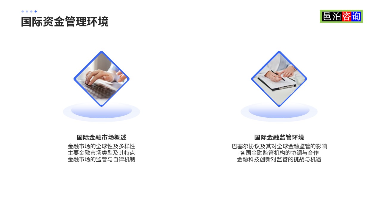 邑泊數字化智能化技術國際資金管理環境