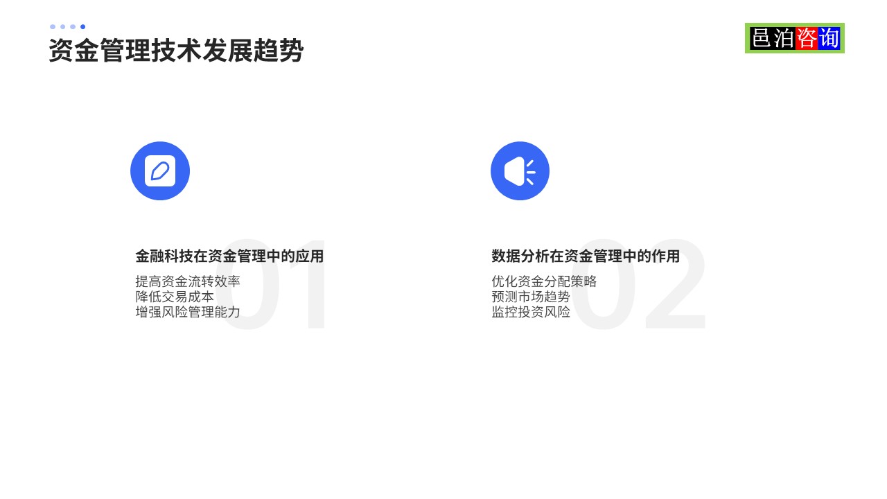 邑泊資金管理技術發展趨勢