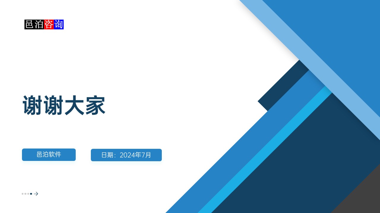 邑泊數字化智能化技術基本面量化程序化交易系統總結