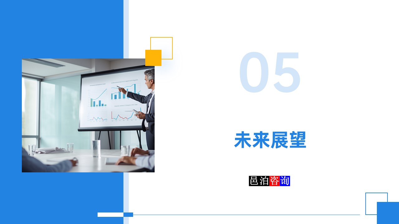 邑泊數字化智能化技術高頻量化程序化交易系統未來展望
