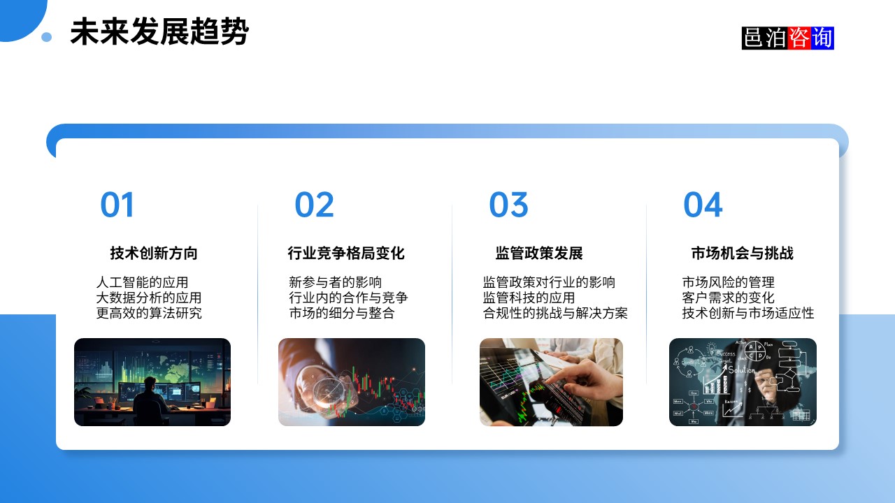 邑泊數字化智能化技術高頻量化程序化交易系統未來發展趨勢