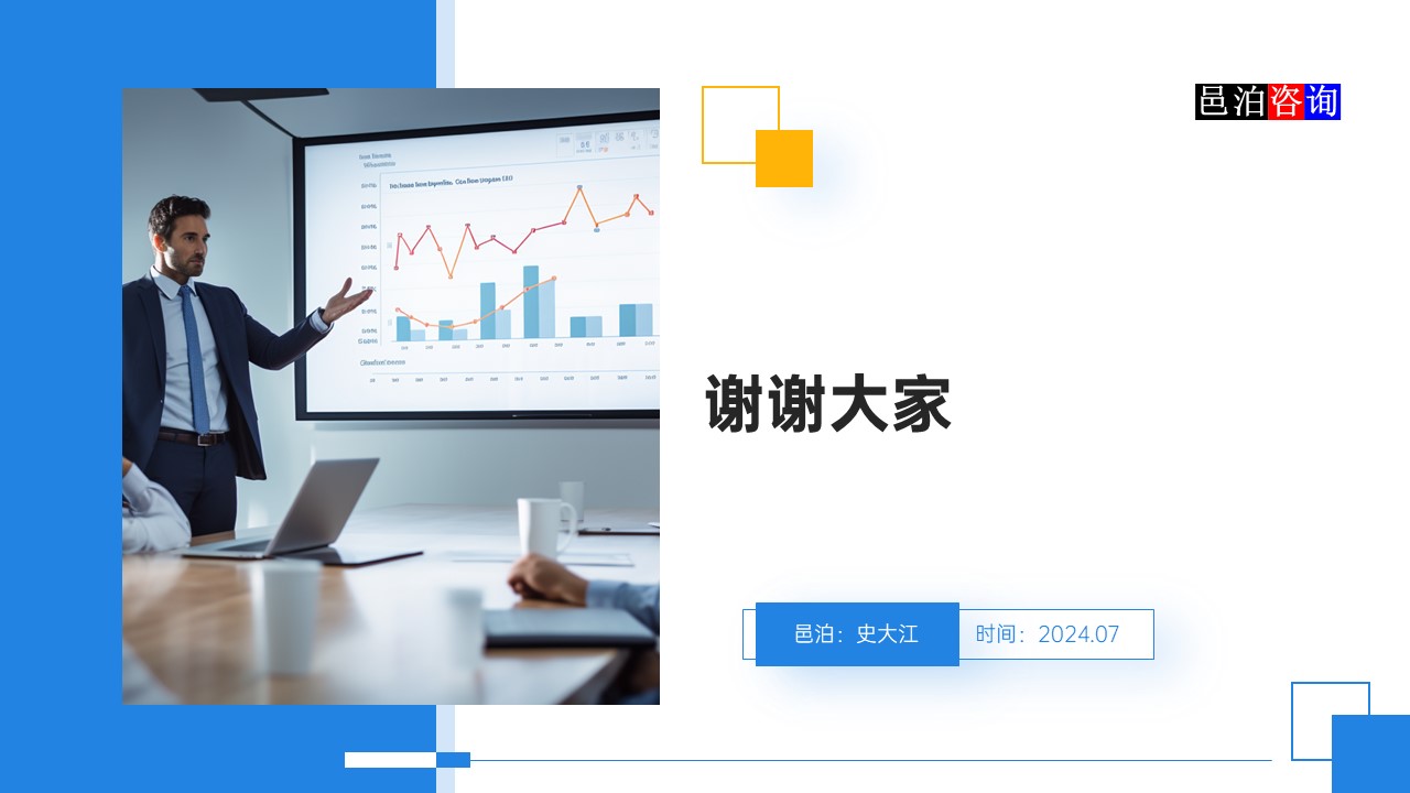 邑泊數字化智能化技術高頻量化程序化交易系統總結