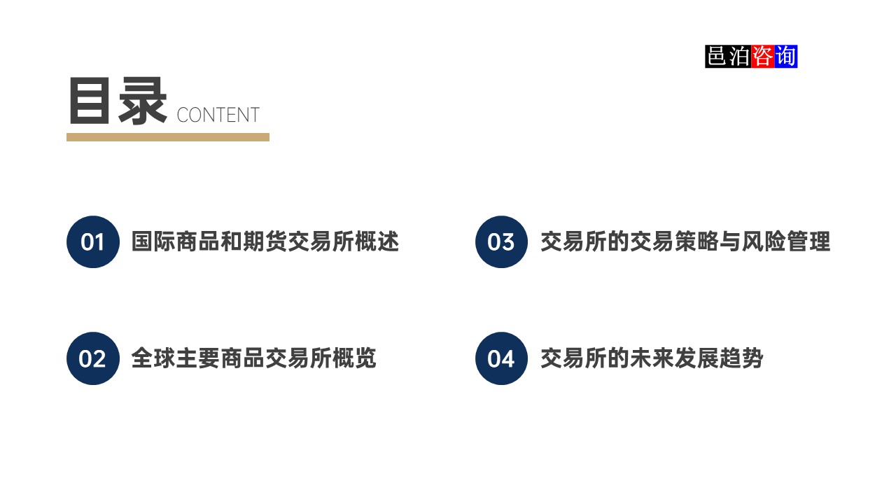 邑泊數字化智能化技術國際商品和期貨交易所目錄