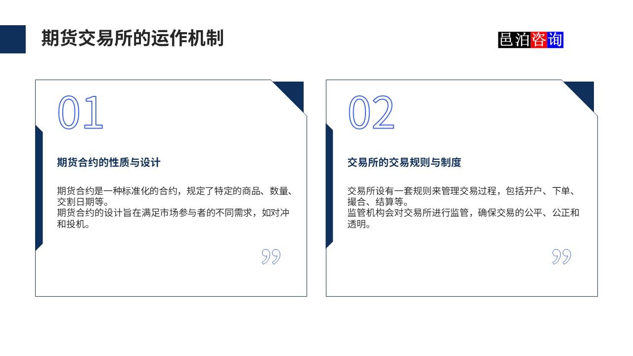 邑泊數字化智能化技術期貨交易所的運作機制