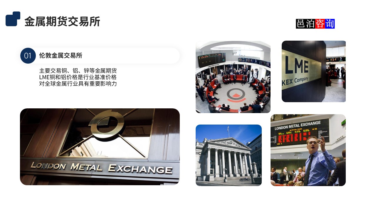 邑泊數字化智能化技術金屬期貨交易所