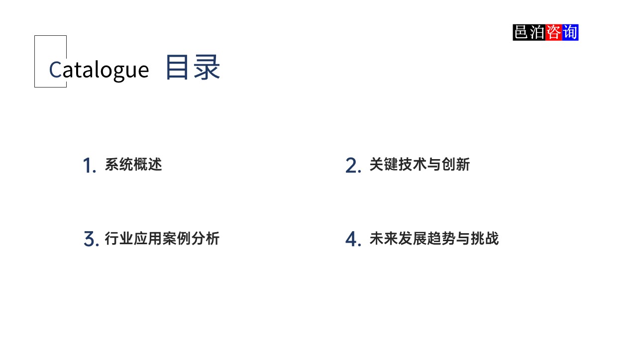 邑泊數字化智能化技術國際金融核心軟件系統目錄