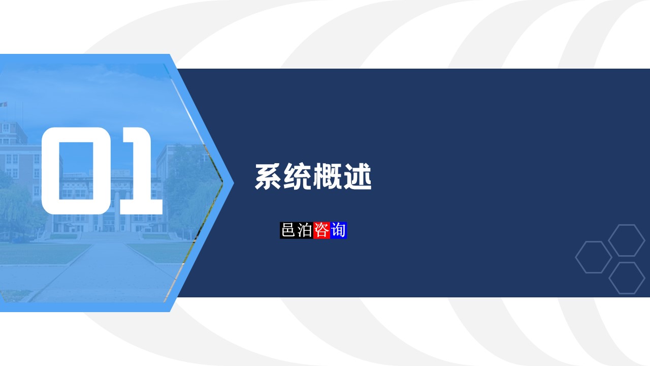 邑泊數字化智能化技術國際金融核心軟件系統概述