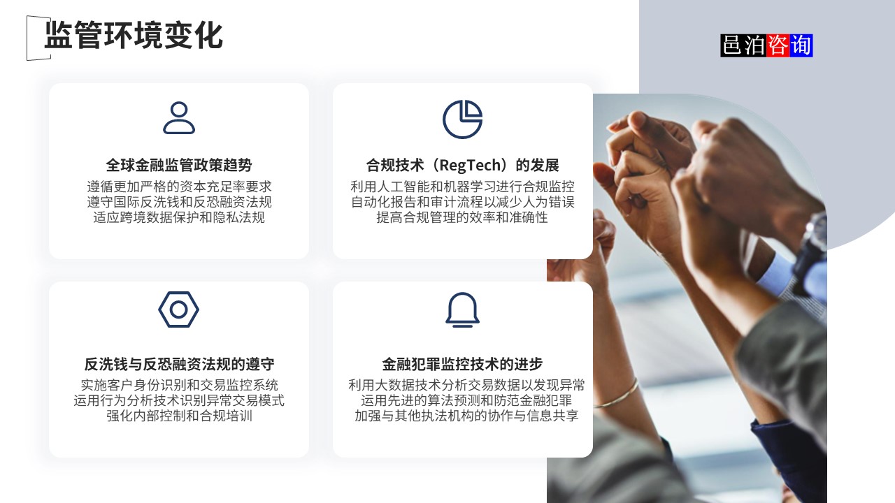 邑泊數字化智能化技術國際金融核心軟件系統監管環境變化