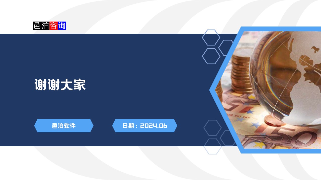 邑泊數字化智能化技術國際金融核心軟件系統總結