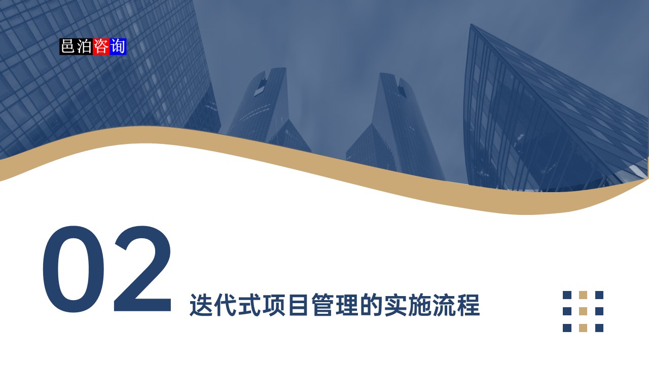 邑泊數字化智能化技術迭代式項目管理的實施流程