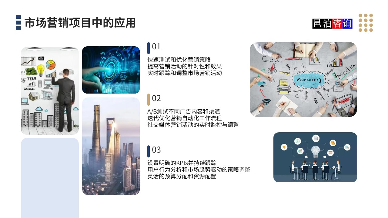 邑泊數字化智能化技術迭代式項目管理系統市場營銷項目中的應用
