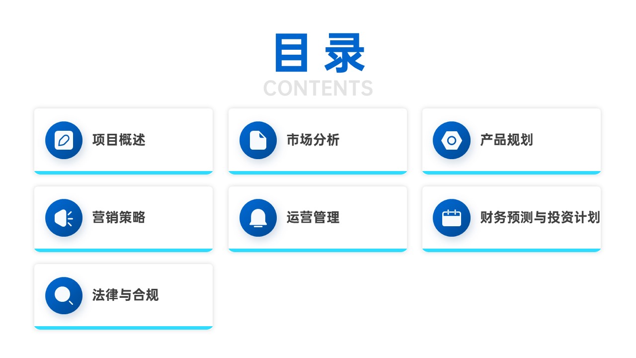 邑泊數字化智能化技術資金流動性管理互聯網在線服務平臺商業計劃書目錄