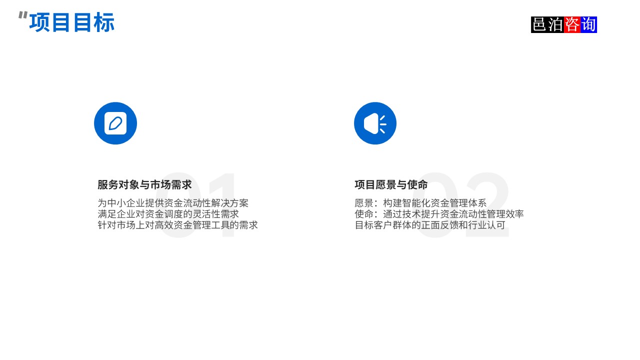 邑泊數字化智能化技術資金流動性管理互聯網在線服務平臺項目目標