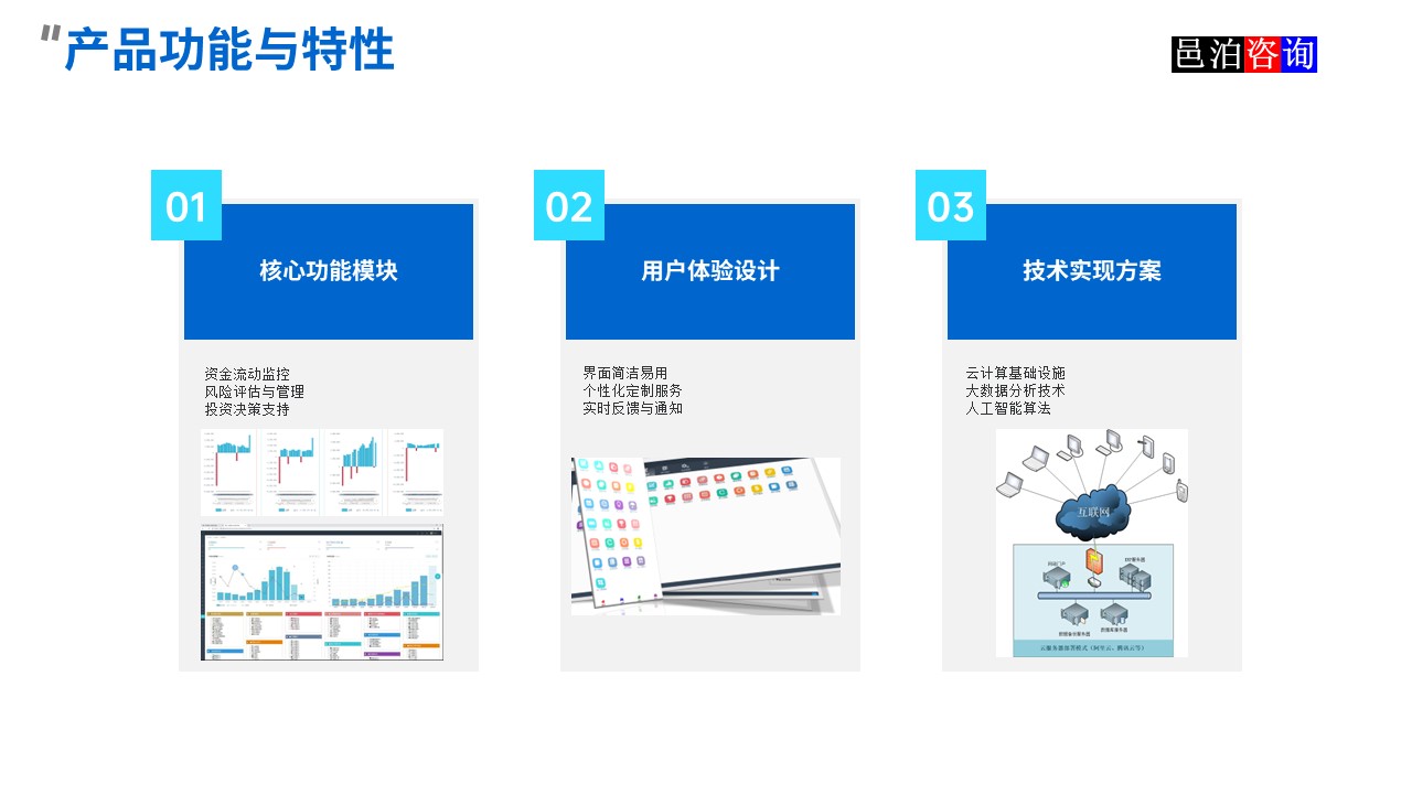 邑泊數字化智能化技術資金流動性管理互聯網在線服務平臺產品功能與特性