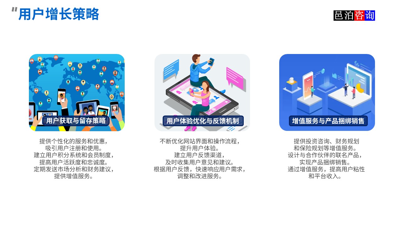 邑泊數字化智能化技術資金流動性管理互聯網在線服務平臺用戶增長策略