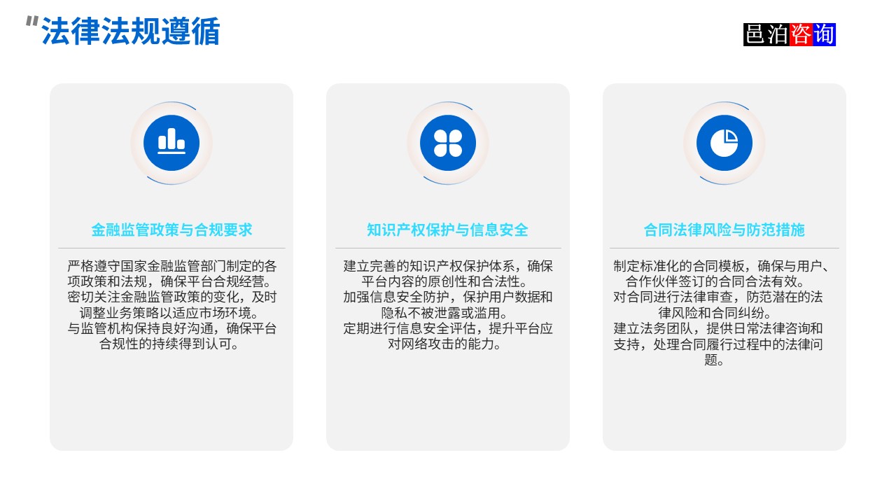 邑泊數字化智能化技術資金流動性管理互聯網在線服務平臺法律法規遵循