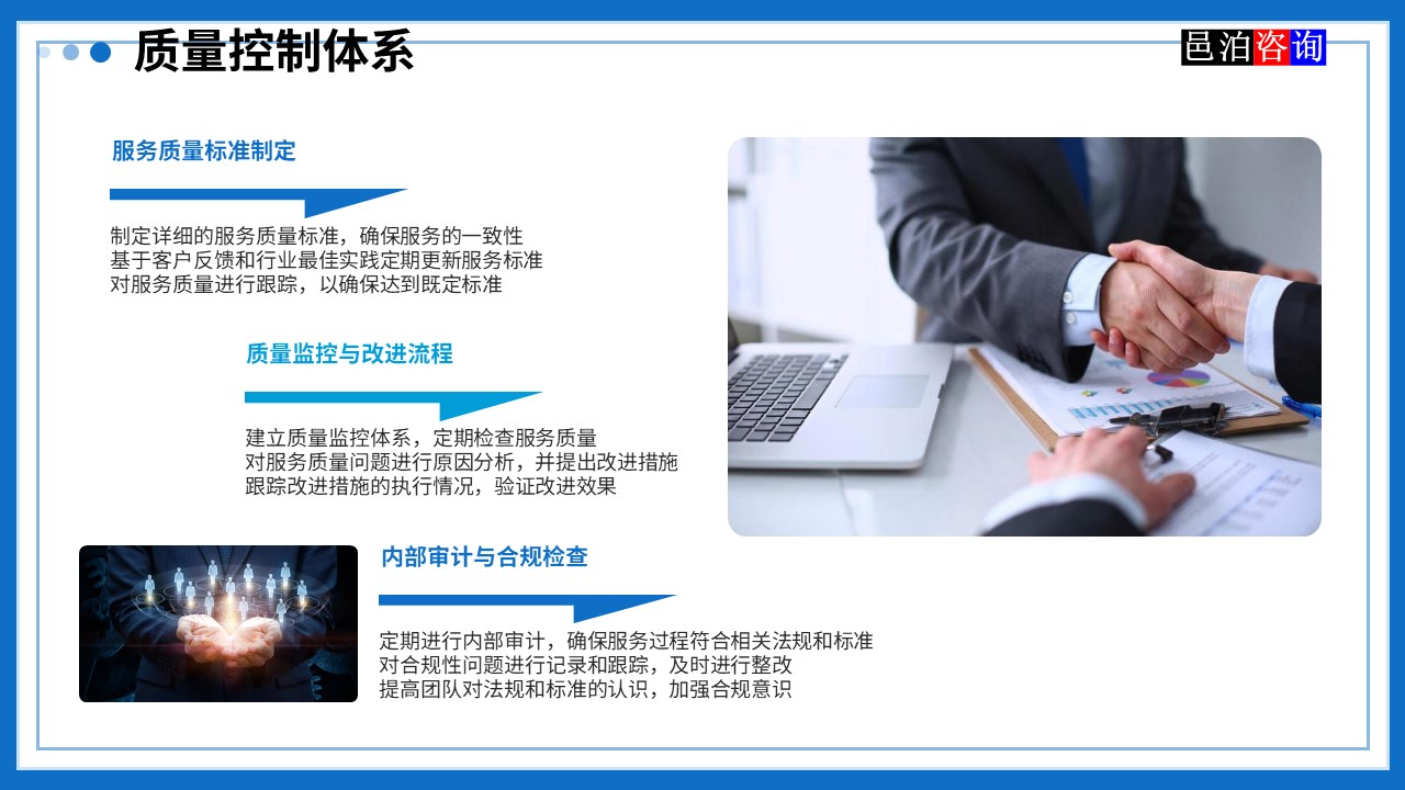 邑泊數字化智能化技術管理軟件遠程技術服務與咨詢團隊商業模式質量控制體系