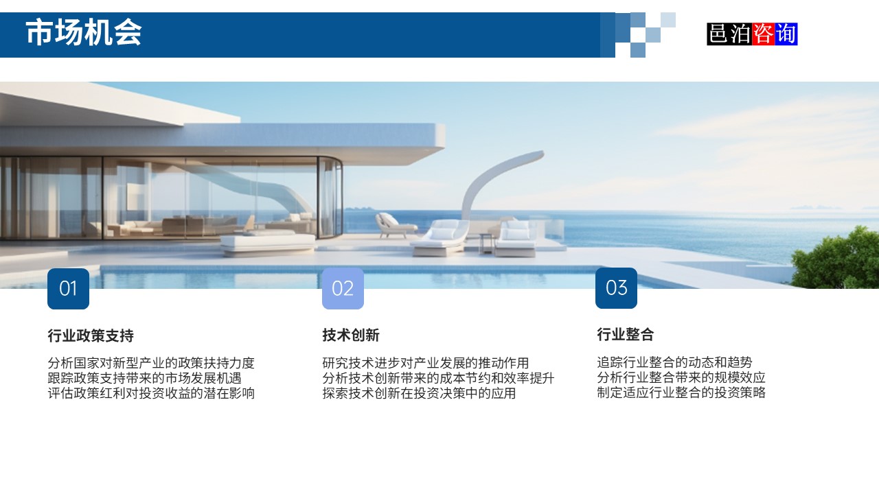 邑泊數字化智能化技術新型產業量化投資私募股權基金商業計劃書市場機會