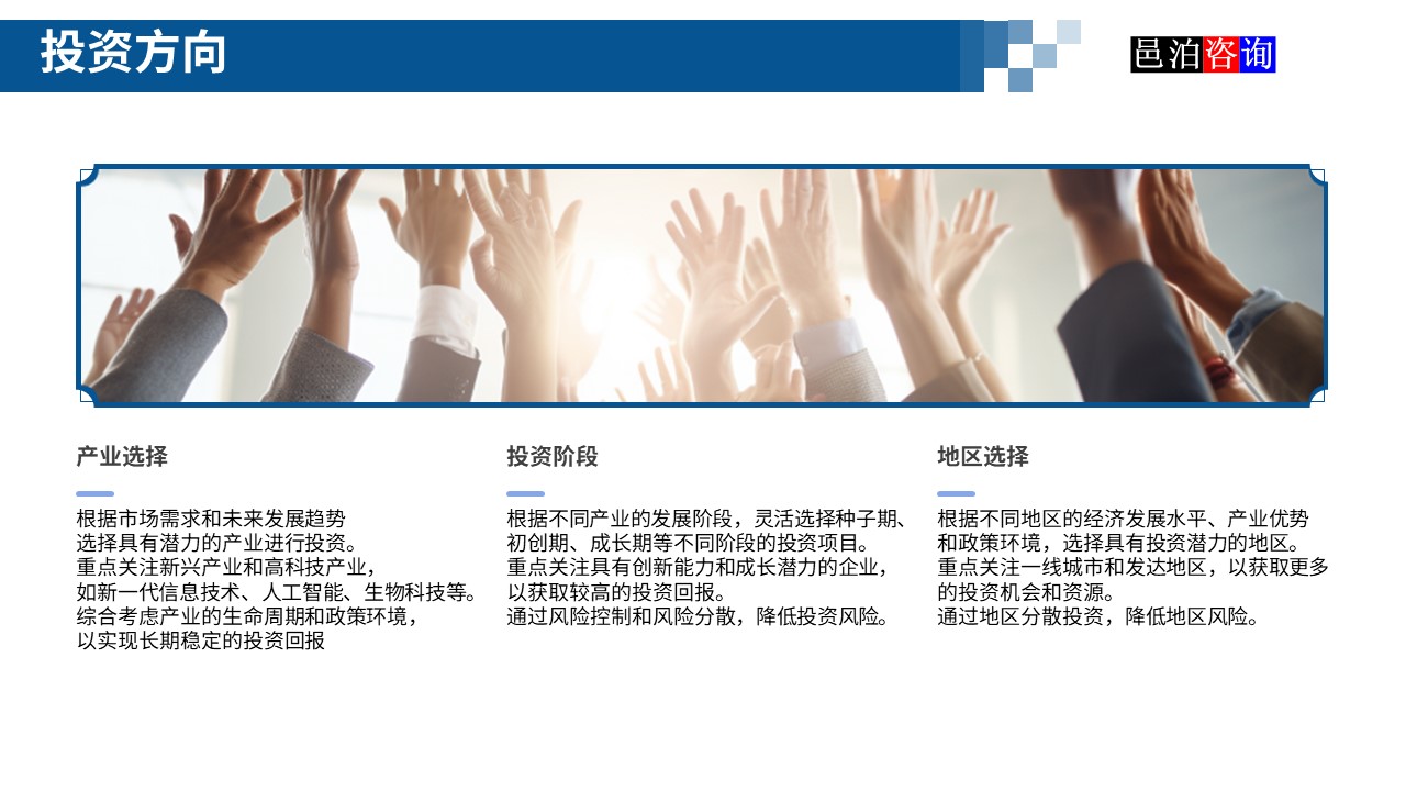 邑泊數字化智能化技術新型產業量化投資私募股權基金商業計劃書投資方向