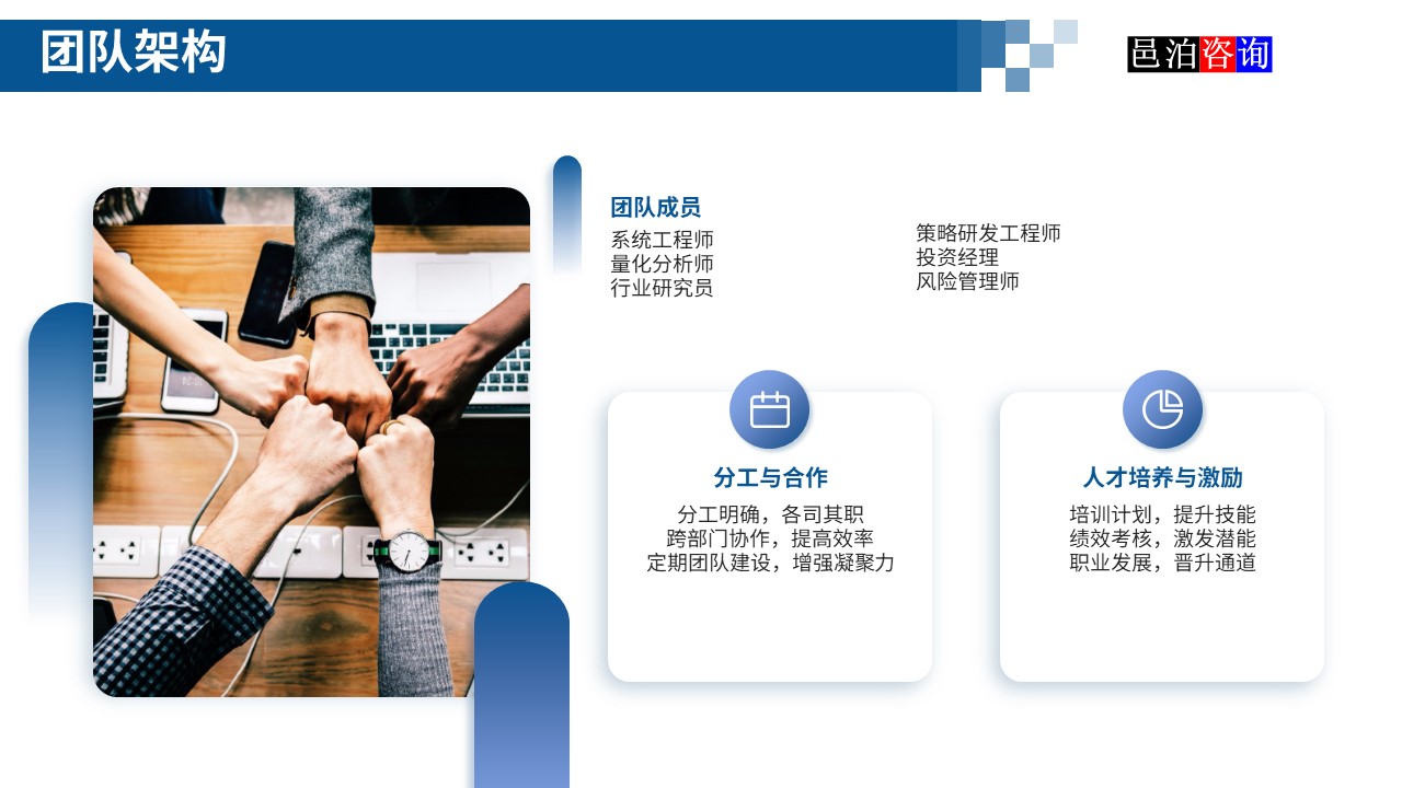 邑泊數字化智能化技術新型產業量化投資私募股權基金商業計劃書團隊架構