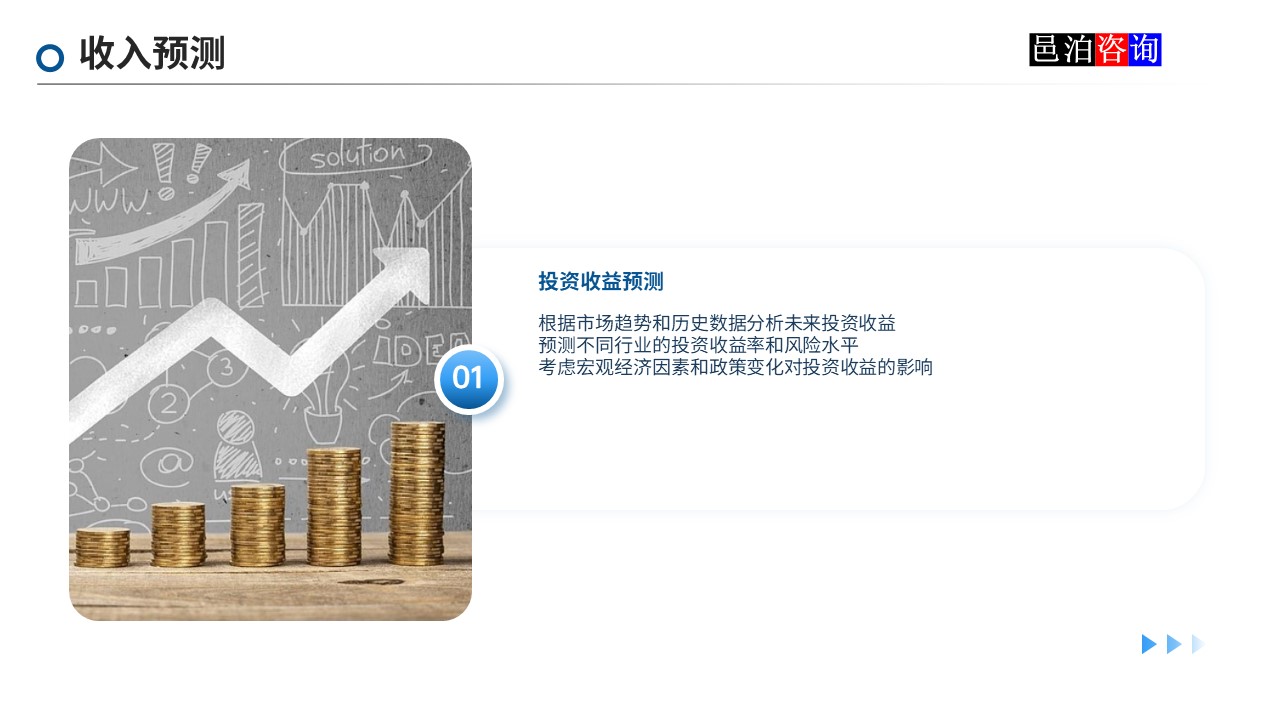 邑泊數字化智能化技術新型產業量化投資私募股權基金商業計劃書收入預測