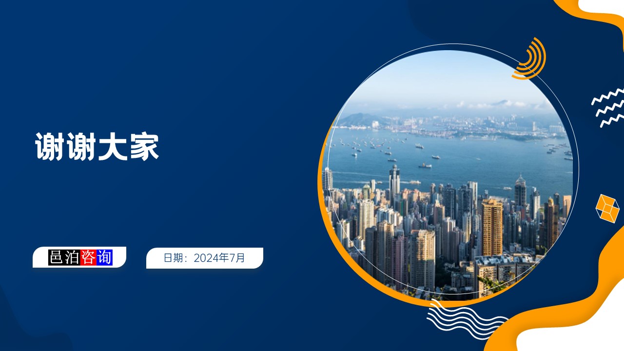 邑泊數字化智能化技術新質生產力量化投資股權投資基金商業計劃書總結