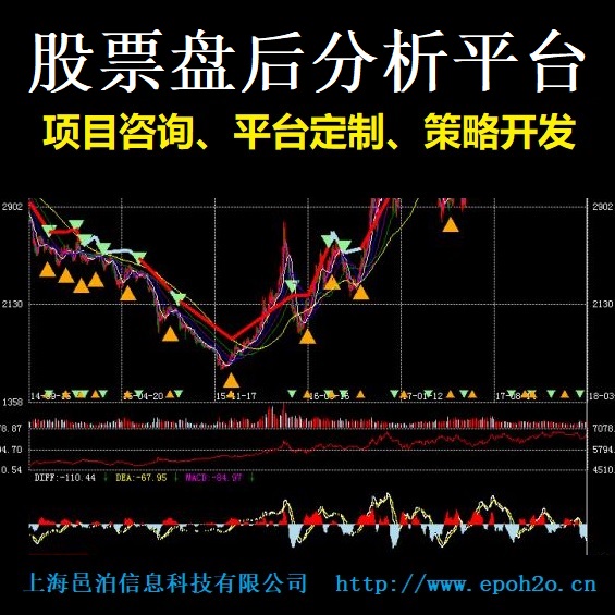 股票盤后分析平臺可以作為基礎量化投資分析工具輔助批量分析滬深3000多支股票，包括策略開發平臺、歷史數據回測、盤后批量分析平臺，支持常見的技術分析策略開發和圖形展示。