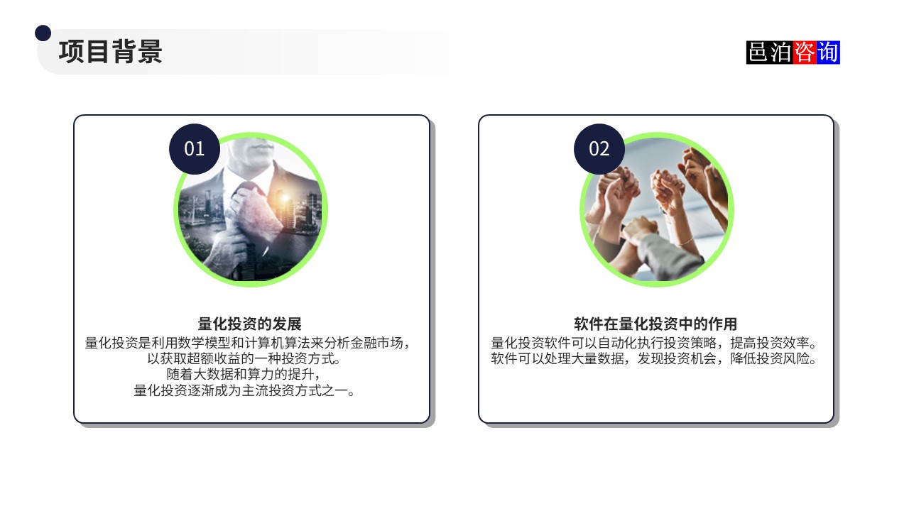 邑泊數字化智能化技術量化投資軟件商業計劃書項目背景